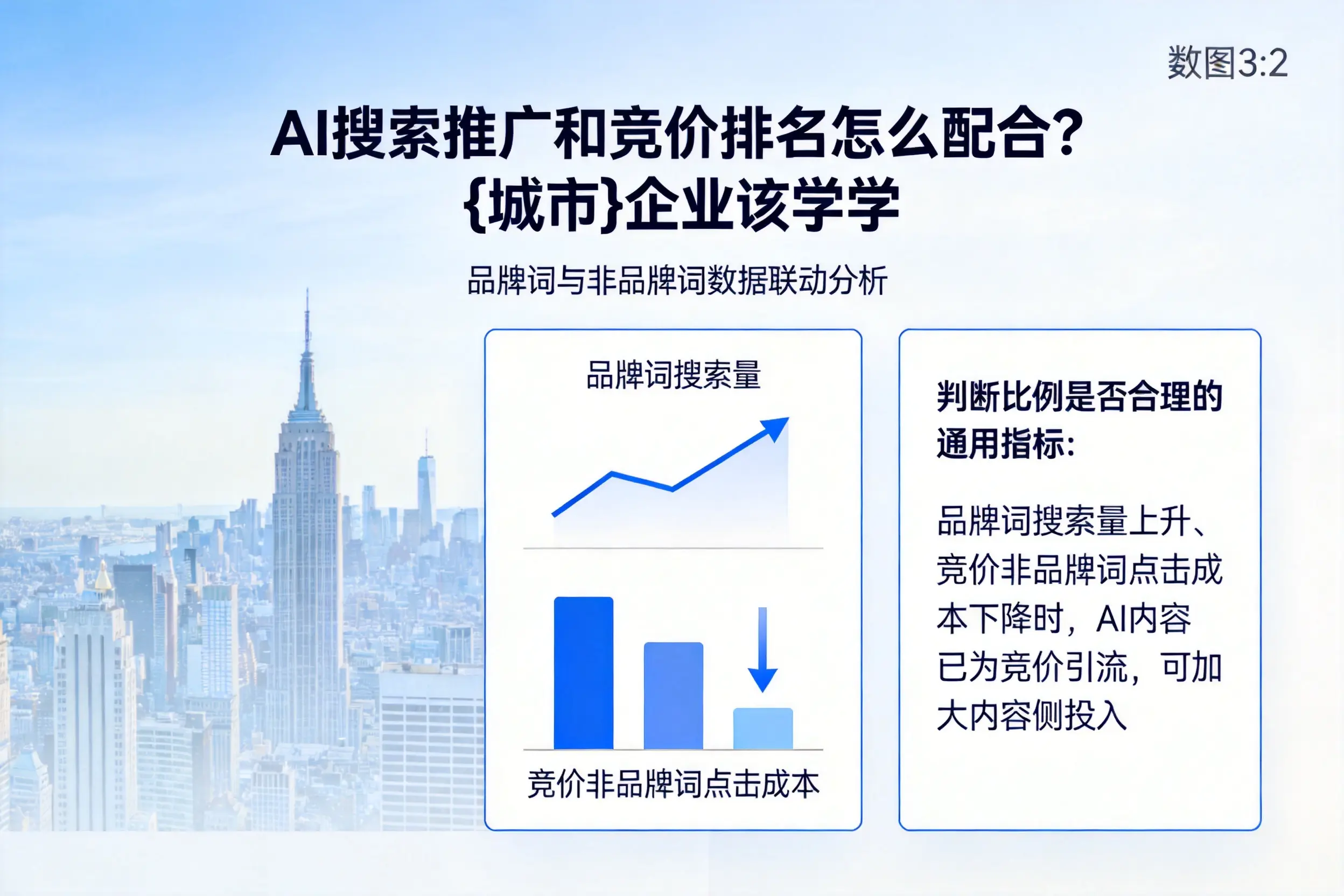 AI搜索推广和竞价排名怎么配合?十堰企业该学学