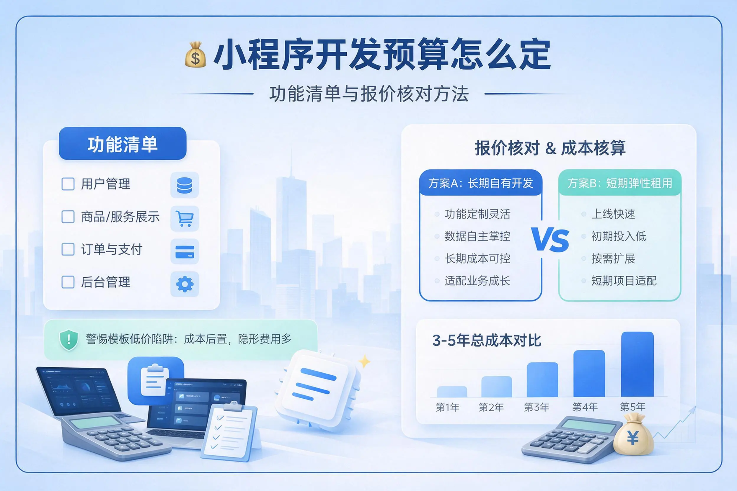 十堰小程序开发预算怎么定：功能清单与报价核对方法