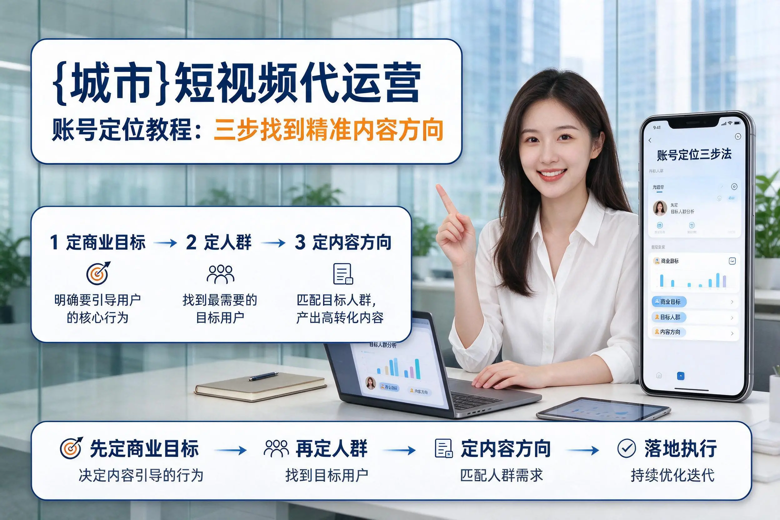 十堰短视频代运营账号定位教程：三步找到精准内容方向
