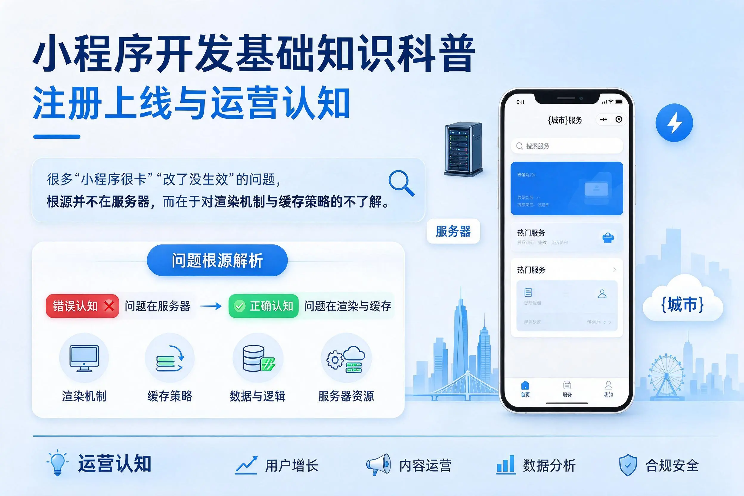 十堰小程序开发基础知识科普:注册上线与运营认知