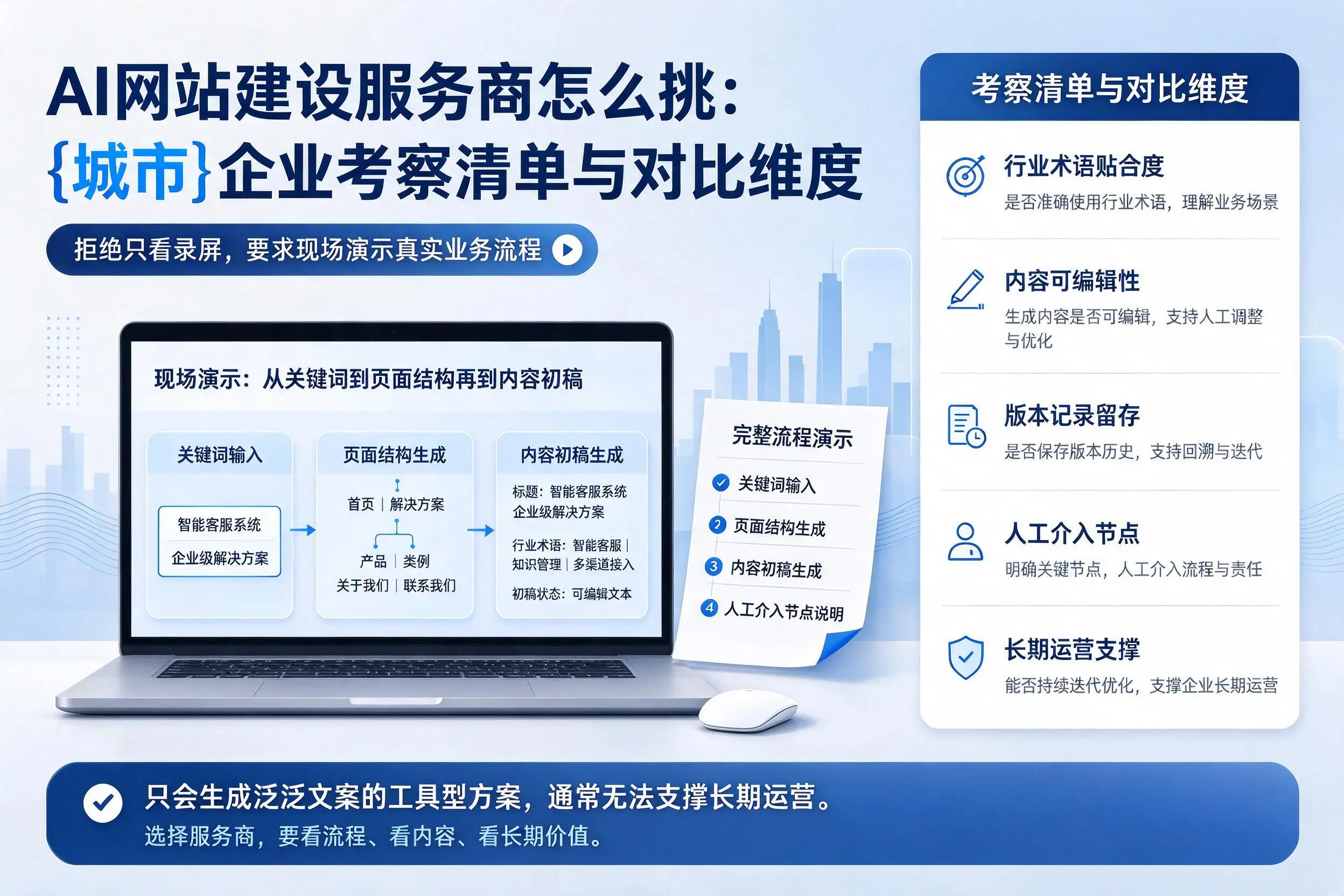 AI网站建设服务商怎么挑：十堰企业考察清单与对比维度