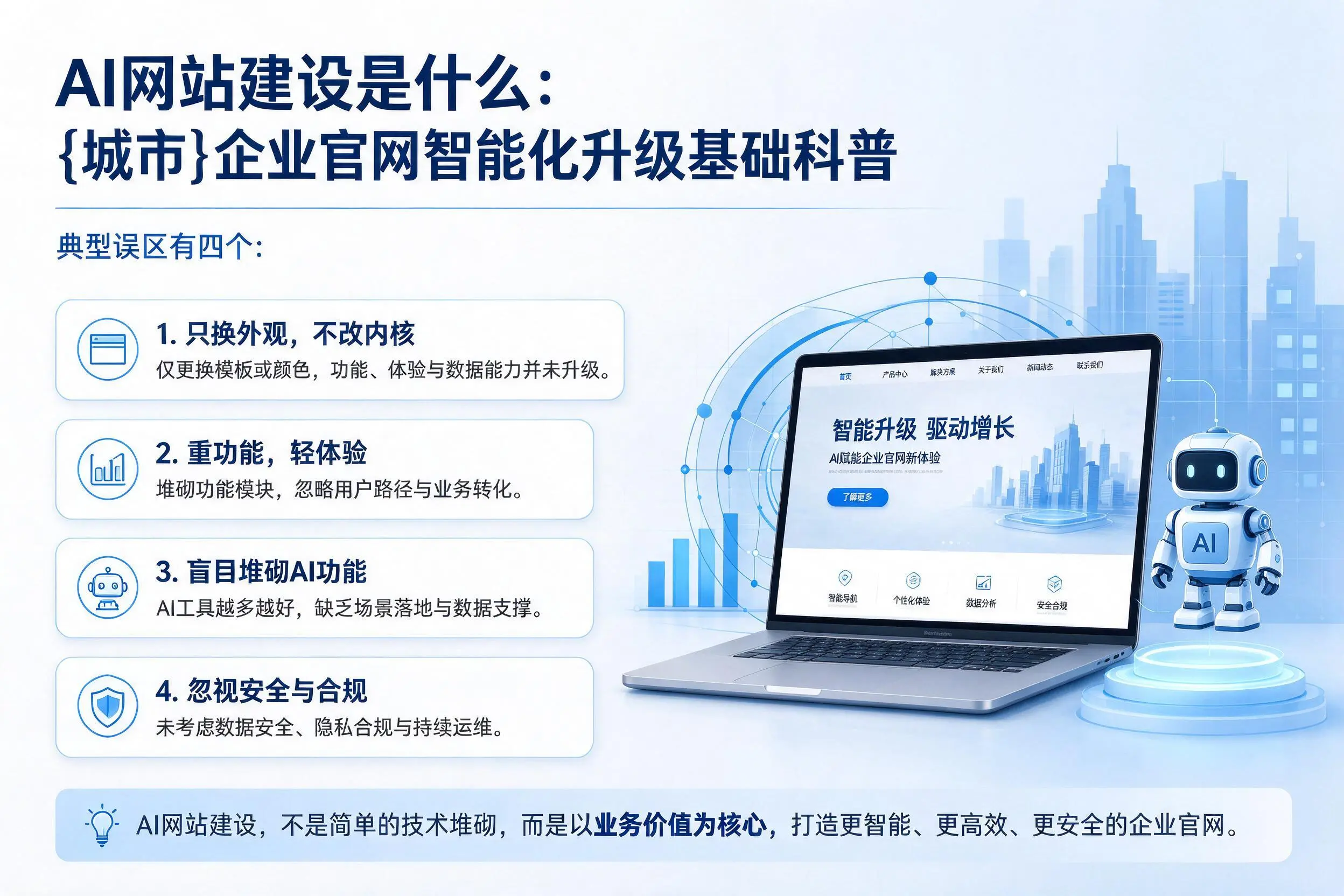 AI网站建设是什么：十堰企业官网智能化升级基础科普