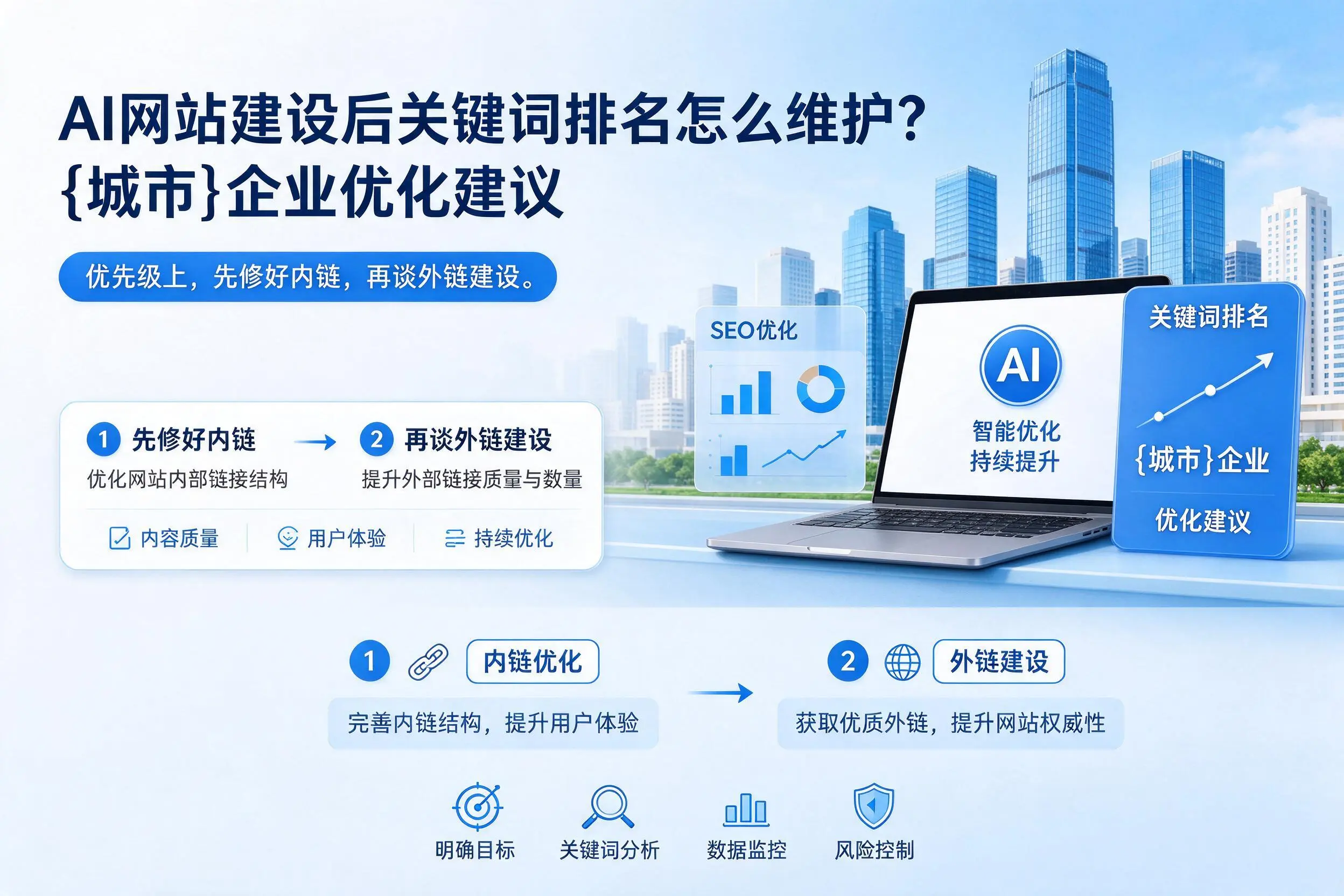 AI网站建设后关键词排名怎么维护?十堰企业优化建议
