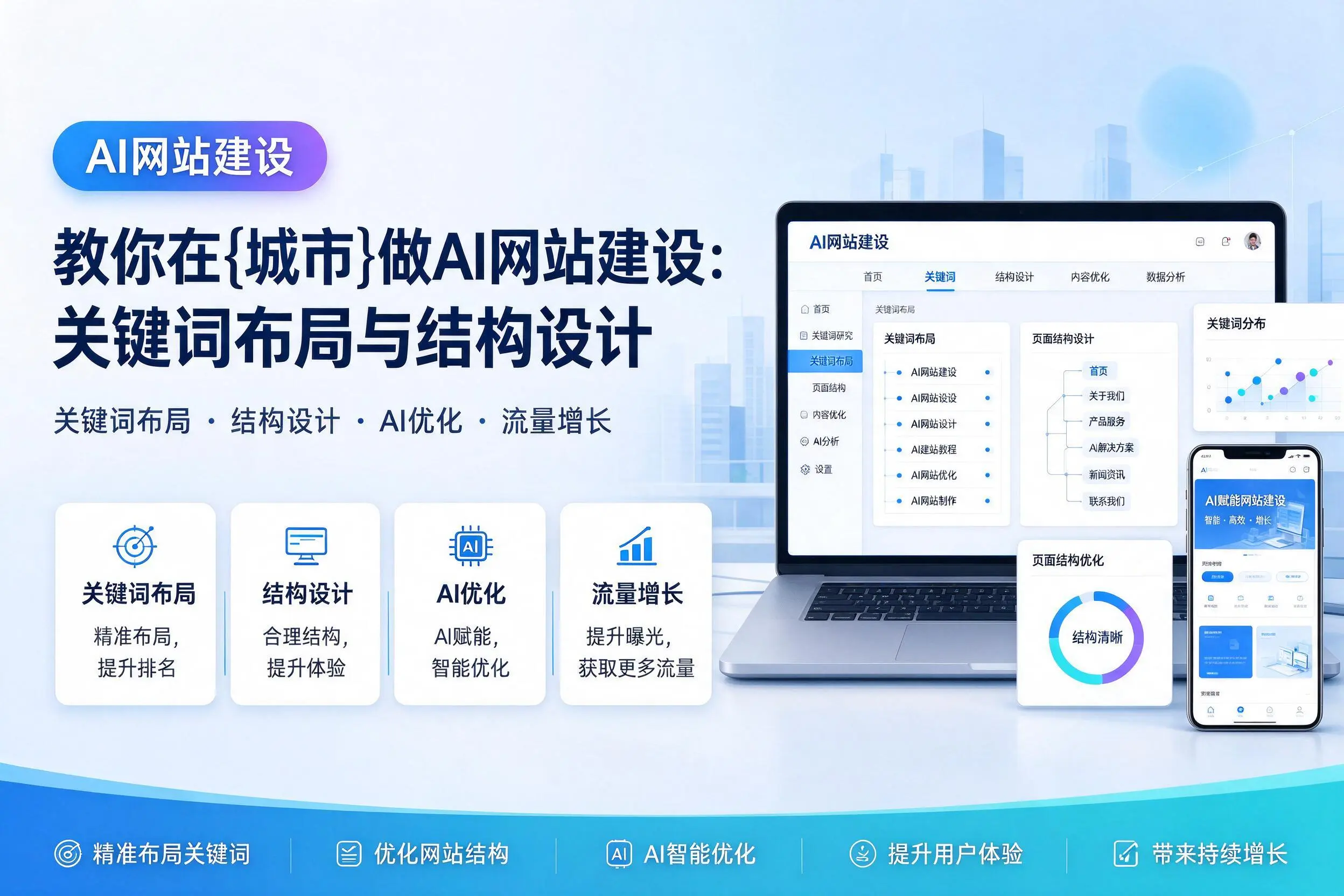 教你在十堰做AI网站建设:关键词布局与结构设计